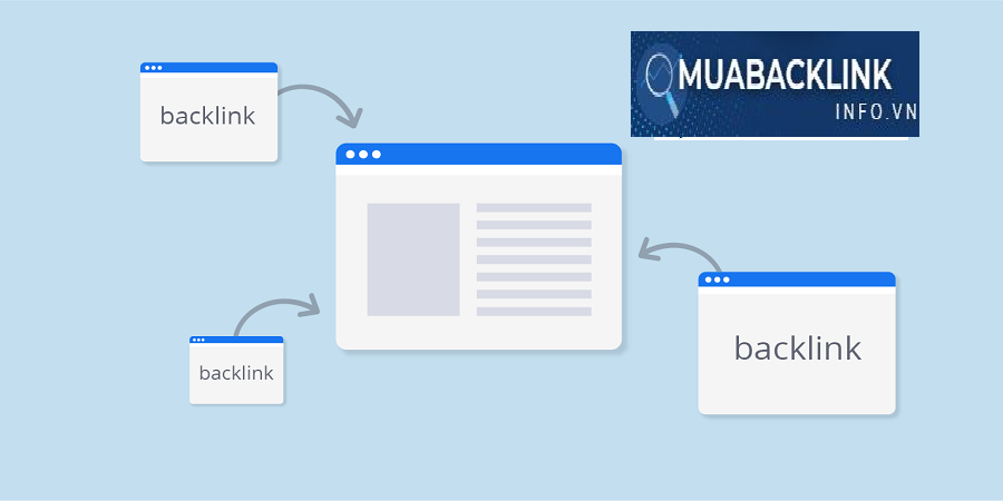 Mua Backlink Cho Website