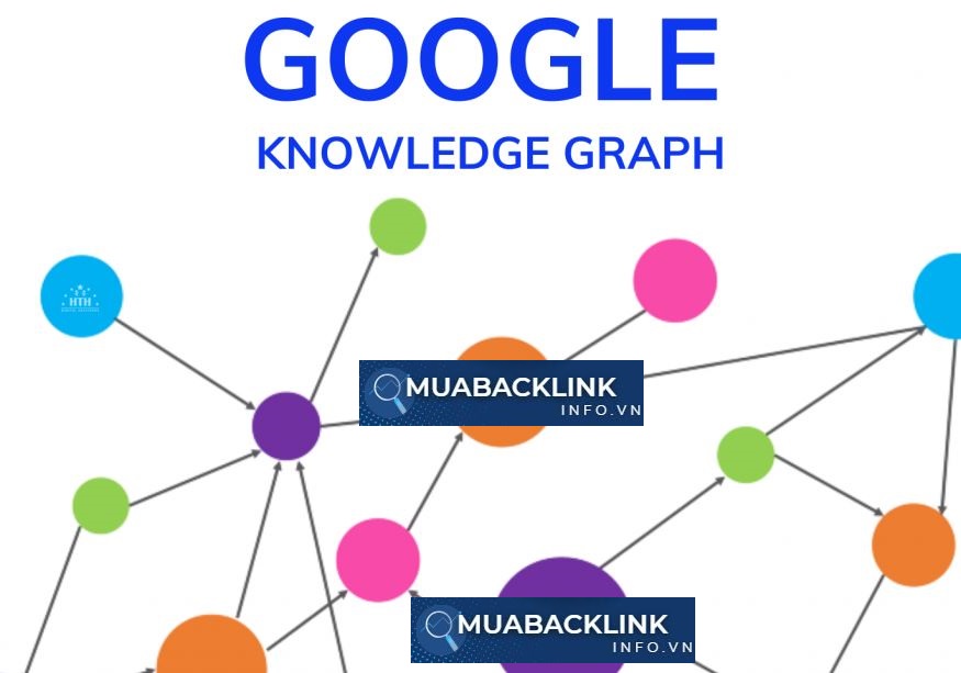 Google Knowledge Graph là gì?